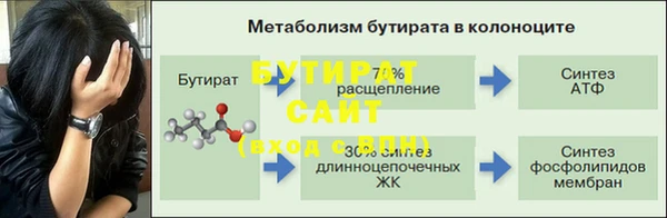 сатива Волосово